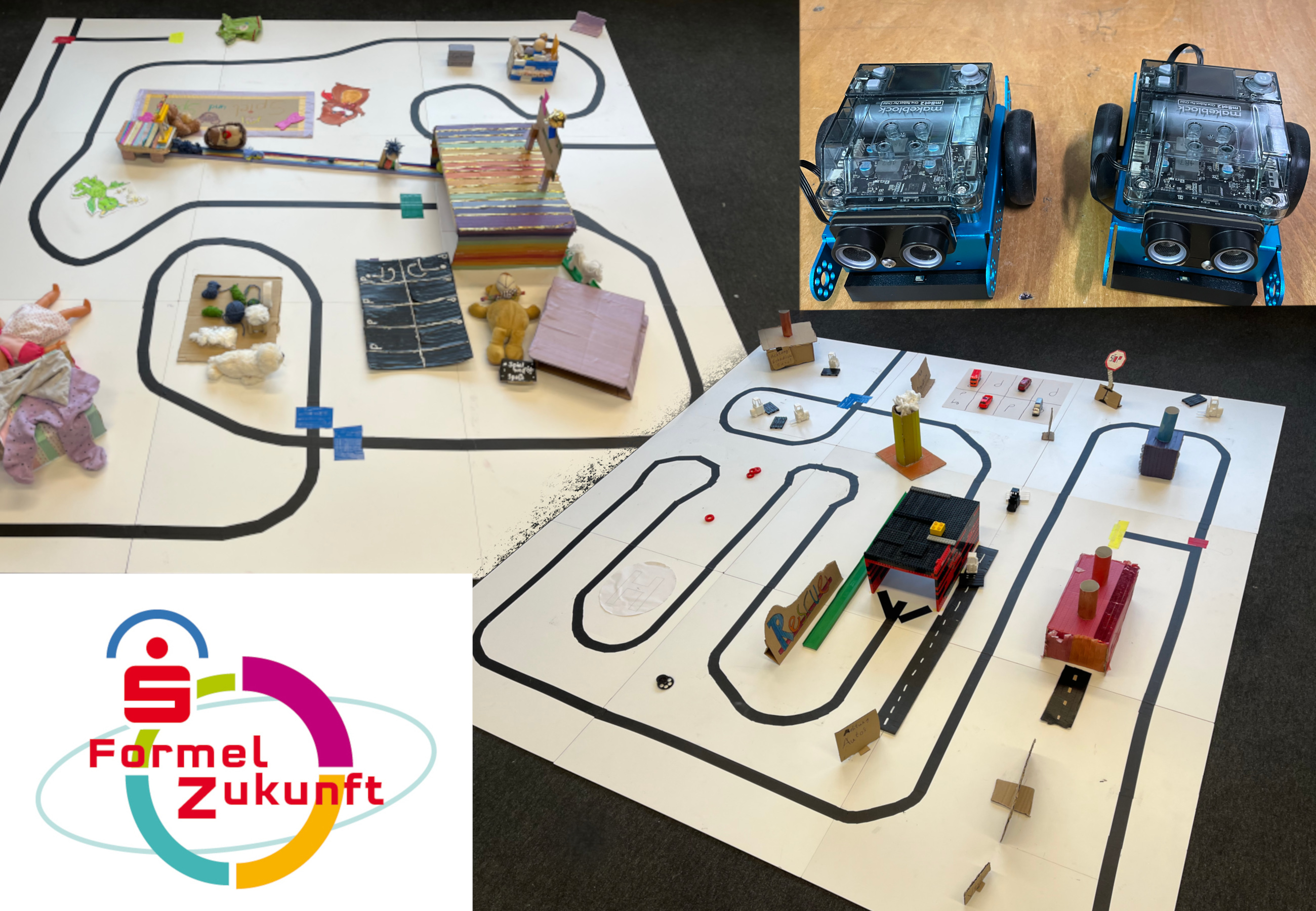 Formel Zukunft